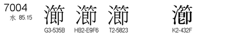 U+7004